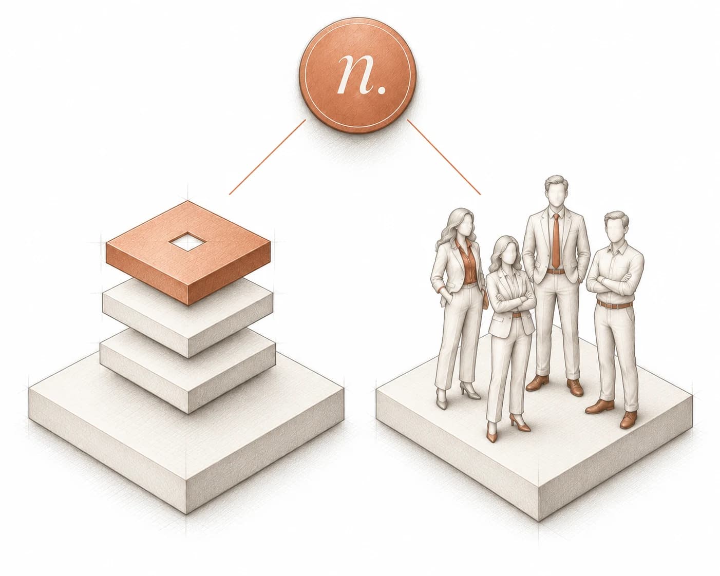 A copper Nspired medallion connects a dimensional operating stack with a team of four professionals